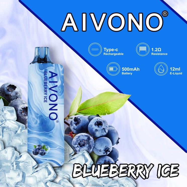 Aivono Vape Latvia - Aivono AIM GUN 7000 melleņu ledus 4V8XV104